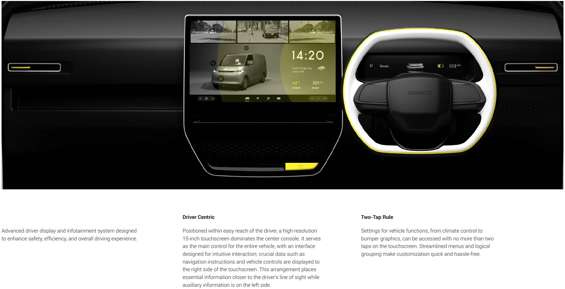Driver-centric console layout and the two-tap settings rule