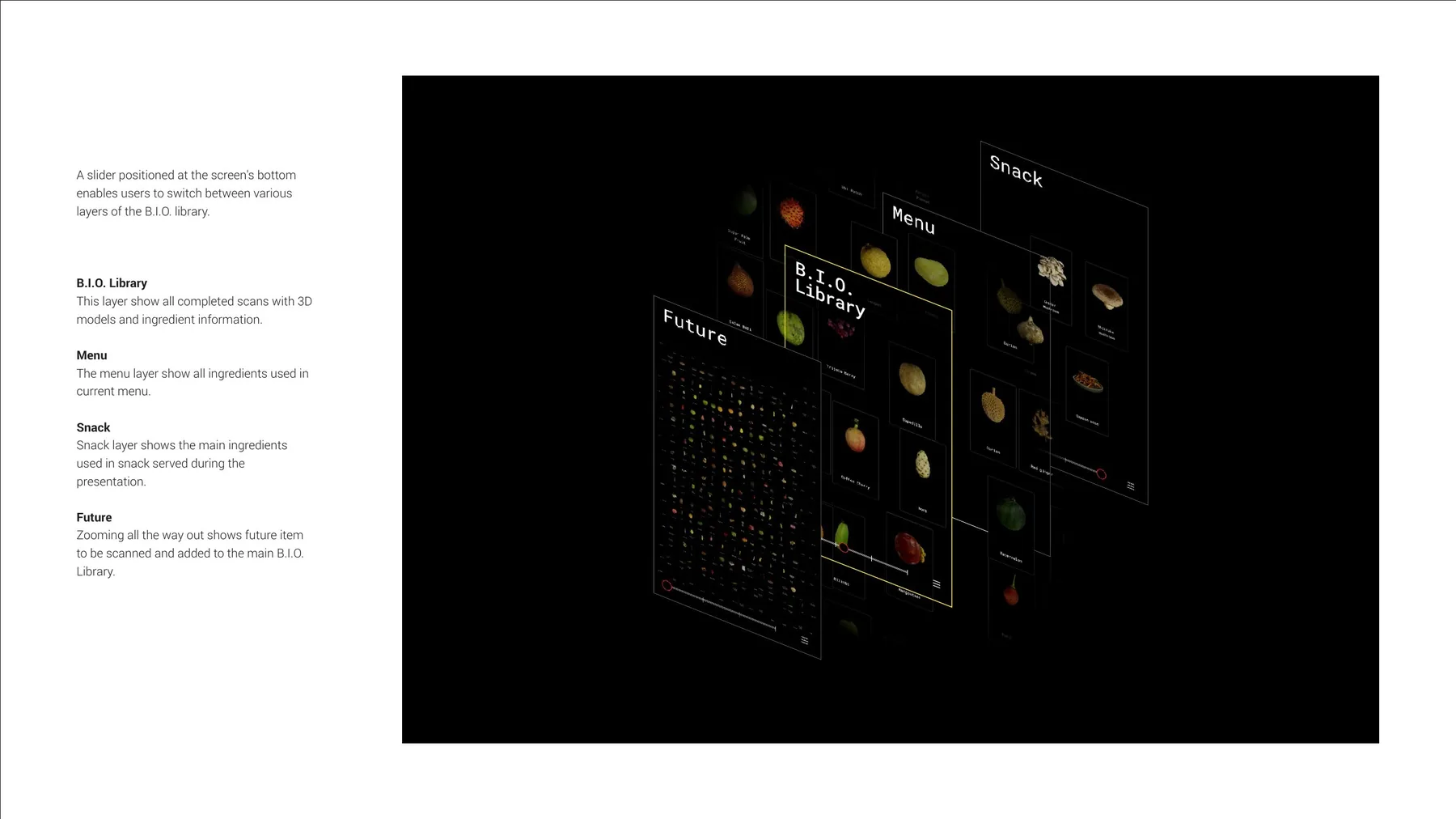 Layer slider — B.I.O. Library / Menu / Snack / Future