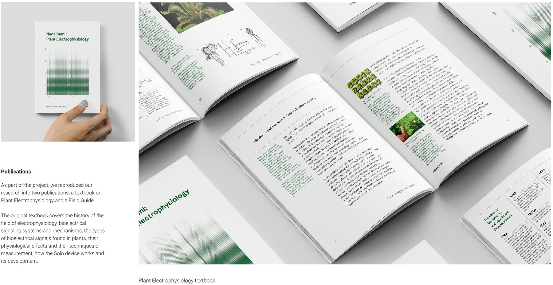 Plant Electrophysiology textbook