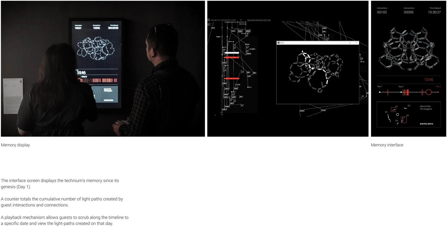 Memory interface — Interactions / Connections / Time Elapsed counters